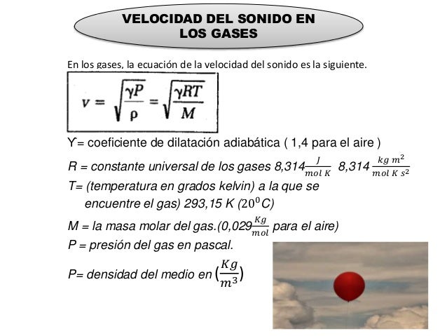 Ondas y sonido