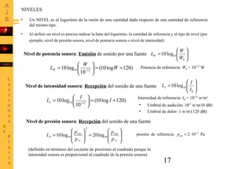 17
NIVELES
• Al definir un nivel es preciso indicar la base del logaritmo, la cantidad de referencia y el tipo de nivel (por
ejemplo, nivel de presión sonora, nivel de potencia sonora o nivel de intensidad)
• Un NIVEL es el logaritmo de la razón de una cantidad dada respecto de una cantidad de referencia
del mismo tipo.






=
0
10log10
W
W
LW
Potencia de referencia: W0 = 10-12
W)120log10(
10
log10 1210 +=





= −
W
W
LW
Nivel de potencia sonora: Emisión de sonido por una fuente






=
0
10log10
I
I
LI
Intensidad de referencia: I0 = 10-12
w/m2
• Umbral de audición: 10-12
w/m2
(0 dB)
• Umbral de dolor: 1 w/m2
(120 dB)
Nivel de intensidad sonora: Recepción del sonido de una fuente
)120log10(
10
log10 1210 +=





= −
I
I
LI
Nivel de presión sonora: Recepción del sonido de una fuente
Pa102referenciadepresión 5−
⋅=refp








=








=
refref p
p
p
p
L rmsrms
P 10
2
10 log20log10
(definido en términos del cociente de presiones al cuadrado porque la
intensidad sonora es proporcional al cuadrado de la presión sonora)
 