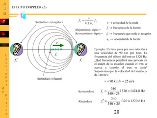 20
EFECTO DOPPLER (2)
s
s
r f
uv
v
f
±
=
v → velocidad de la onda
fr → frecuencia que mide el receptor
fs → frecuencia de la fuente
Subíndice s (fuente)
Subíndice r (receptor)
Alejamiento: signo +
Acercamiento: signo −
us → velocidad de la fuente
Ejemplo. Un tren pasa por una estación a
una velocidad de 90 km por hora. La
frecuencia del silbato del tren es 1320 Hz.
¿Qué frecuencia percibirá una persona en
el andén de la estación cuando el tren se
acerca y cuando el tren se aleja?
Suponemos que la velocidad del sonido es
de 340 m/s.
m/s25km/h90 ==v
rf
sf
su
rf ′
Hz8.14241320
25340
340
=
−
=rfAcercándose
Hz6.12291320
25340
340
=
+
=′rfAlejándose
 