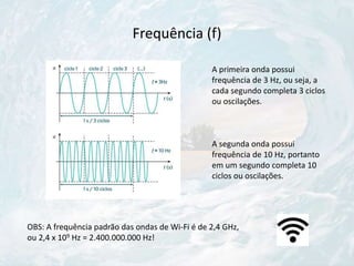 Frequência (f)
A primeira onda possui
frequência de 3 Hz, ou seja, a
cada segundo completa 3 ciclos
ou oscilações.
A segunda onda possui
frequência de 10 Hz, portanto
em um segundo completa 10
ciclos ou oscilações.
OBS: A frequência padrão das ondas de Wi-Fi é de 2,4 GHz,
ou 2,4 x 109 Hz = 2.400.000.000 Hz!
 