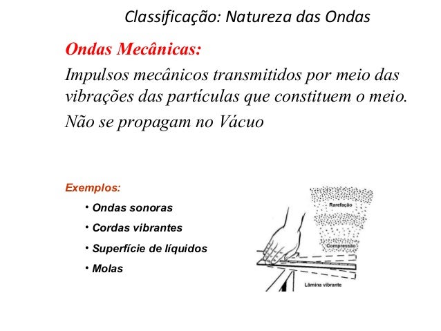 Como se propagam as ondas eletromagneticas