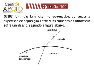 (UERJ) Um raio luminoso monocromático, ao cruzar a
superfície de separação entre duas camadas da atmosfera
sofre um desvio, segundo a figura abaixo.
 
