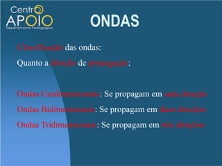 ONDASClassificação das ondas:Quanto a forma de propagação:Ondas transversais: Direção de propagação perpendicular a direção de oscilação.Ondas longitudinais: Direção de propagação é a mesma (paralela) direção de oscilação