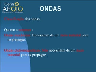 ONDASOndas sonoras Ondas na superfície da água