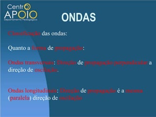 ONDASClassificação das ondas:Quanto a natureza:Ondas mecânicas: Necessitam de um meio material para se propagar.Ondas eletromagnéticas:Não necessitam de um meio material para se propagar.