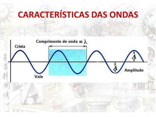 CARACTERÍSTICAS DAS ONDAS
 