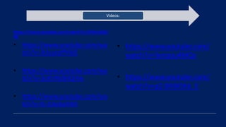 Videos:
https://www.youtube.com/watch?v=iK9Am56Kj
50
• https://www.youtube.com/wa
tch?v=3UyyzoffYME
• https://www.youtube.com/wa
tch?v=3oKVNdMQl4w
• https://www.youtube.com/wa
tch?v=G-JUxckaHA4
• https://www.youtube.com/
watch?v=Iienpou4MQs
• https://www.youtube.com/
watch?v=pZ-6NWShb_E
 