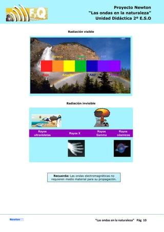 P
“Las ondas en la naturaleza” Pág 10
Proyecto Newton
“Las ondas en la naturaleza”
Unidad Didáctica 2º E.S.O
Radiación visible
Radiación invisible
Recuerda: Las ondas electromagnéticas no
requieren medio material para su propagación.
 