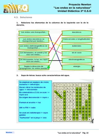P
“Las ondas en la naturaleza” Pág 22
Proyecto Newton
“Las ondas en la naturaleza”
Unidad Didáctica 2º E.S.O
4.3. Soluciones
1. Relaciona los elementos de la columna de la izquierda con lo de la
derecha.
2. Sopa de letras: busca ocho características del agua.
 