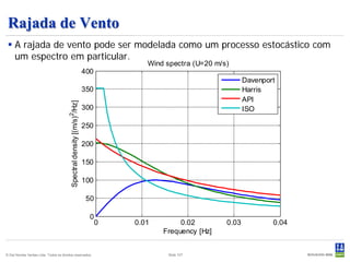 Rajada de Vento
  A rajada de vento pode ser modelada como um processo estocástico com
   um espectro em particular.
                                                                                      Wind spectra (U=20 m/s)
                                                                         400
                                                                                                                   Davenport
                                                                         350                                       Harris
                                                                                                                   API
                                         Spectral density [(m/s) 2/Hz]



                                                                         300                                       ISO

                                                                         250

                                                                         200

                                                                         150

                                                                         100

                                                                          50

                                                                           0
                                                                               0   0.01        0.02         0.03           0.04
                                                                                          Frequency [Hz]


© Det Norske Veritas Ltda. Todos os direitos reservados.                                   Slide 107
 