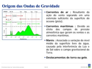 Origem das Ondas de Gravidade
                                                            Correntes de ar : Resultante da
                                                             ação do vento soprando em uma
                                                             extensão suficiente da superfície do
                                                             oceano (pista).
                                                            Correntes marítimas : Devido ao
                                                             efeito dos campos de pressão
                                                             atmosférica que geram os ventos e as
                                                             correntes marítimas.
                                                            Marés : Associada a variação do nível
                                                             médio da superfície livre da água,
                                                             causada pela interferência da Lua e
                                                             do Sol sobre o campo gravitacional da
                                                             Terra.
                                                            Deslocamentos de terra ou gelo.


© Det Norske Veritas Ltda. Todos os direitos reservados.   Slide 26
 