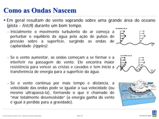 Como as Ondas Nascem
  Em geral resultam do vento soprando sobre uma grande área do oceano
   (pista - fetch) durante um bom tempo.
      - Inicialmente o movimento turbulento do ar começa a
        perturbar o equilíbrio da água pela ação de pulsos de
        pressão sobre a superfície, surgindo as ondas de
        capilaridade (ripples).

      - Se o vento aumentar, as ondas começam a se formar e a
        interferir na passagem do vento. Ele encontra maior
        resistência para vencer as cristas e cavados e tem início a
        transferência de energia para a superfície da água.

      - Se o vento continua por mais tempo e distância, a
        velocidade das ondas pode se igualar a sua velocidade (ou
        mesmo ultrapassá-la), formando o que é chamado de
        “mar totalmente desenvolvido” (a energia ganha do vento
        é igual à perdida para a gravidade).


© Det Norske Veritas Ltda. Todos os direitos reservados.   Slide 28
 