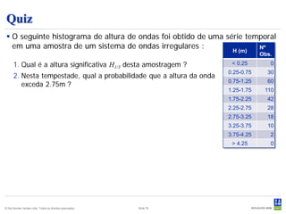 Quiz
  O seguinte histograma de altura de ondas foi obtido de uma série temporal
   em uma amostra de um sistema de ondas irregulares :                 Nº
                                                                        H (m)
                                                                                   Obs.
      1. Qual é a altura significativa H1/3 desta amostragem ?          < 0.25        0
                                                                       0.25-0.75     30
      2. Nesta tempestade, qual a probabilidade que a altura da onda
                                                                       0.75-1.25     60
         exceda 2.75m ?
                                                                       1.25-1.75    110
                                                                       1.75-2.25     42
                                                                       2.25-2.75     28
                                                                       2.75-3.25     18
                                                                       3.25-3.75     10
                                                                       3.75-4.25      2
                                                                        > 4.25        0




© Det Norske Veritas Ltda. Todos os direitos reservados.   Slide 79
 