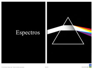 Espectros




© Det Norske Veritas Ltda. Todos os direitos reservados.   Slide 80
 