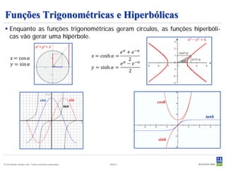 Funções Trigonométricas e Hiperbólicas
  Enquanto as funções trigonométricas geram círculos, as funções hiperbóli-
   cas vão gerar uma hipérbole.

                                                                                 𝑒 𝛼 + 𝑒 −𝛼
       𝑥 = cos 𝛼                                                    𝑥 = cosh 𝛼 =
                                                                                     2 −𝛼
                               x2 + y2 = 1



       𝑦 = sin 𝛼                                                                 𝑒 − 𝑒
                                                                                   𝛼
                                                                    𝑦 = sinh 𝛼 =
                                                                                      2




                                    cos                       sin                             cosh
                                                           tan

                                                                                                     tanh




                                                                                              sinh




© Det Norske Veritas Ltda. Todos os direitos reservados.                    Slide 9
 