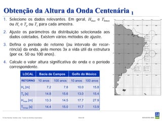 Obtenção da Altura da Onda Centenária 1
 1. Selecione os dados relevantes. Em geral, Hmax e Thmax
    ou Hs e Tp ou Tz para cada amostra.
 2. Ajuste os parâmetros da distribuição selecionada aos
    dados coletados. Existem vários métodos de ajuste.
 3. Defina o período de retorno (ou intervalo de recor-
    rência) da onda, pelo menos 3x a vida útil da estrutura
    (por ex. 50 ou 100 anos).
 4. Calcule o valor altura significativa de onda e o período
    correspondente.
                            LOCAL                  Bacia de Campos            Golfo do México

                          RETORNO                10 anos          100 anos    10 anos        100 anos

                         Hs [m]                             7.2         7.8       10.0           15.8

                         Tp [s]                            14.8        15.6       13.0           15.4

                         Hmax [m]                          13.3        14.5       17.7           27.9

                         Thmax [s]                         14.4        15.0       11.7           13.9


© Det Norske Veritas Ltda. Todos os direitos reservados.                          Slide 98
 