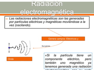    Las radiaciones electromagnéticas son las generadas
    por partículas eléctricas y magnéticas moviéndose a la
    vez (oscilando).



                                  Genera campos: Eléctricos y
                                         Magnéticos
                           Que genera




                              «Si la partícula tiene un
Onda                          componente    eléctrico,  pero
electromagnética
                              también uno magnético ya
                              tenemos generada una radiación
 