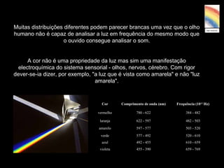 Muitas distribuições diferentes podem parecer brancas uma vez que o olho
humano não é capaz de analisar a luz em frequência do mesmo modo que
o ouvido consegue analisar o som.
A cor não é uma propriedade da luz mas sim uma manifestação
electroquímica do sistema sensorial - olhos, nervos, cérebro. Com rigor
dever-se-ia dizer, por exemplo, "a luz que é vista como amarela" e não "luz
amarela".
Cor Comprimento de onda (nm) Frequência (1012
Hz)
vermelho 780 - 622 384 - 482
laranja 622 - 597 482 - 503
amarelo 597 - 577 503 - 520
verde 577 - 492 520 - 610
azul 492 - 455 610 - 659
violeta 455 - 390 659 - 769
 