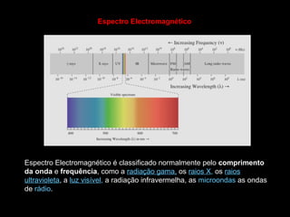 Espectro Electromagnético
Espectro Electromagnético é classificado normalmente pelo comprimento
da onda e frequência, como a radiação gama, os raios X, os raios
ultravioleta, a luz visível, a radiação infravermelha, as microondas as ondas
de rádio.
 