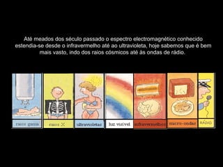 Até meados dos século passado o espectro electromagnético conhecido
estendia-se desde o infravermelho até ao ultravioleta, hoje sabemos que é bem
mais vasto, indo dos raios cósmicos até às ondas de rádio.
 