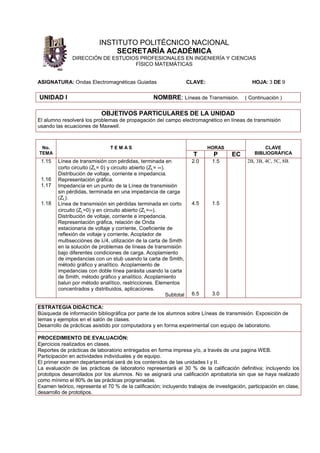 INSTITUTO POLITÉCNICO NACIONAL
                                SECRETARÍA ACADÉMICA
               DIRECCIÓN DE ESTUDIOS PROFESIONALES EN INGENIERÍA Y CIENCIAS
                                   FÍSICO MATEMÁTICAS


ASIGNATURA: Ondas Electromagnéticas Guiadas                            CLAVE:                  HOJA: 3 DE 9

UNIDAD l                                             NOMBRE: Líneas de Transmisión. ( Continuación )

                             OBJETIVOS PARTICULARES DE LA UNIDAD
El alumno resolverá los problemas de propagación del campo electromagnético en líneas de transmisión
usando las ecuaciones de Maxwell.



 No.                             TEMAS                                          HORAS               CLAVE
TEMA                                                                     T       P      EC      BIBLIOGRÁFICA
 1.15    Línea de transmisión con pérdidas, terminada en                2.0      1.5         2B, 3B, 4C, 5C, 8B.
         corto circuito (ZL= 0) y circuito abierto (ZL= ∞).
         Distribución de voltaje, corriente e impedancia.
 1.16    Representación gráfica.
 1.17    Impedancia en un punto de la Línea de transmisión
         sin pérdidas, terminada en una impedancia de carga
         (ZL).
 1.18    Línea de transmisión sin pérdidas terminada en corto           4.5      1.5
         circuito (ZL=0) y en circuito abierto (ZL=∞).
         Distribución de voltaje, corriente e impedancia.
         Representación gráfica, relación de Onda
         estacionaria de voltaje y corriente, Coeficiente de
         reflexión de voltaje y corriente, Acoplador de
         multisecciónes de λ/4, utilización de la carta de Smith
         en la solución de problemas de líneas de transmisión
         bajo diferentes condiciones de carga. Acoplamiento
         de impedancias con un stub usando la carta de Smith,
         método gráfico y analítico. Acoplamiento de
         impedancias con doble línea parásita usando la carta
         de Smith, método gráfico y analítico. Acoplamiento
         balun por método analítico, restricciones. Elementos
         concentrados y distribuidos, aplicaciones.
                                                            Subtotal    6.5      3.0

ESTRATEGIA DIDÁCTICA:
Búsqueda de información bibliográfica por parte de los alumnos sobre Líneas de transmisión. Exposición de
temas y ejemplos en el salón de clases.
Desarrollo de prácticas asistido por computadora y en forma experimental con equipo de laboratorio.

PROCEDIMIENTO DE EVALUACIÓN:
Ejercicios realizados en clases.
Reportes de prácticas de laboratorio entregados en forma impresa y/o, a través de una pagina WEB.
Participación en actividades individuales y de equipo.
El primer examen departamental será de los contenidos de las unidades I y II.
La evaluación de las prácticas de laboratorio representará el 30 % de la calificación definitiva; incluyendo los
prototipos desarrollados por los alumnos. No se asignará una calificación aprobatoria sin que se haya realizado
como mínimo el 80% de las prácticas programadas.
Examen teórico, representa el 70 % de la calificación; incluyendo trabajos de investigación, participación en clase,
desarrollo de prototipos.
 