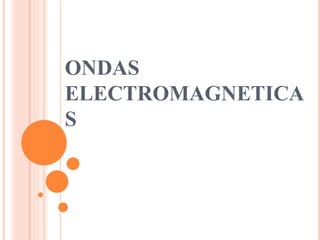 ONDAS
ELECTROMAGNETICA
S
 