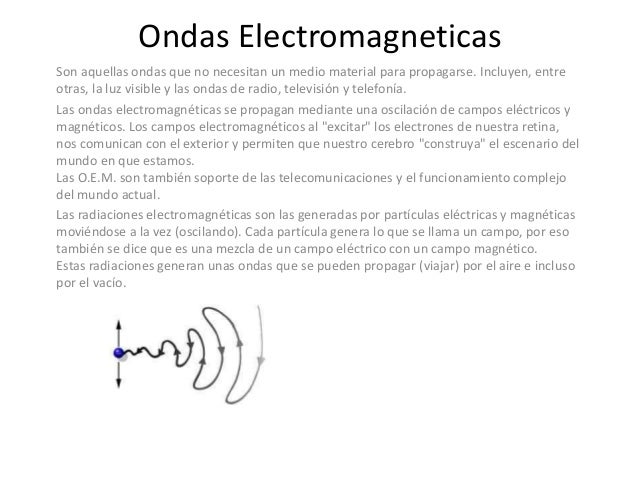 Exemplos de ondas magnéticas