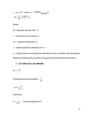 14
 


 
dl
r
senI
B
m
Ampere
WebermHenry
2
17
4
104




Donde
B Densidad del flujo, NA-1
m-1
I Corriente en el conductor, A
dl Longitud del elemento, m
r Distancia desde el elemento a P, m
 Ángulo medio en el sentido del movimiento de las manecillas del reloj desde la
dire4ccion positiva de la corriente a lo largo de dl hacia la dirección del vector r
7. LEY CIRCUITAL DE AMPERE
r
I
B




Constante de proporcionalidad
2
1

r
I
B





2
Si tenemos:



r
I
H
2
Campo magnético Am-1
 