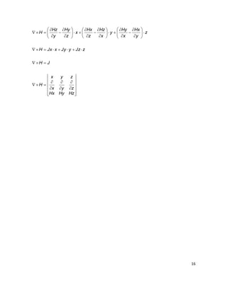 16























































HzHyHx
zyx
zyx
H
JH
zJzyJyxJxH
z
y
Hx
x
Hy
y
x
Hz
z
Hx
x
z
Hy
y
Hz
H
 