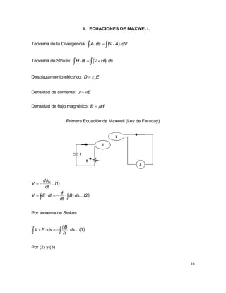 28
II. ECUACIONES DE MAXWELL
Teorema de la Divergencia:     dVAdsA
Teorema de Stokes:     dsHdlH
Desplazamiento eléctrico: ED o
Densidad de corriente: EJ 
Densidad de flujo magnético: HB 
Primera Ecuación de Maxwell (Ley de Faraday)
 
  

2....
1...
dsB
dt
d
dlEV
dt
d
V M
Por teorema de Stokes
   


 3....ds
t
B
dsE
Por (2) y (3)
 