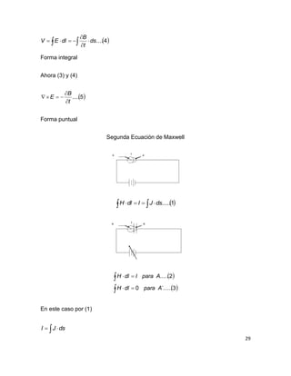 29
 4.... 


 ds
t
B
dlEV
Forma integral
Ahora (3) y (4)
 5....
t
B
E



Forma puntual
Segunda Ecuación de Maxwell
 1.....  dsJIdlH
 
 



3´.....0
2.....
AparadlH
AparaIdlH
En este caso por (1)
  dsJI
 