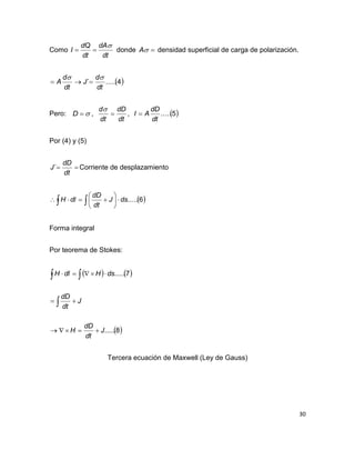 30
Como
dt
dA
dt
dQ
I

 donde A densidad superficial de carga de polarización.
 4.....´
dt
d
J
dt
d
A


Pero: D ,
dt
dD
dt
d


,  5.....
dt
dD
AI 
Por (4) y (5)

dt
dD
J´ Corriente de desplazamiento
  





 6.....dsJ
dt
dD
dlH
Forma integral
Por teorema de Stokes:
   
 8.....
7.....
J
dt
dD
H
J
dt
dD
dsHdlH





Tercera ecuación de Maxwell (Ley de Gauss)
 