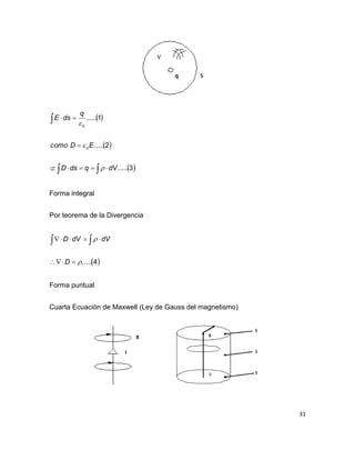 31
 
 
 3.....
2.....
1.....





dVqdsD
EDcomo
q
dsE
o
o



Forma integral
Por teorema de la Divergencia
 4.....


 
D
dVdVD
Forma puntual
Cuarta Ecuación de Maxwell (Ley de Gauss del magnetismo)
 