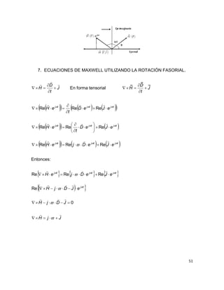 51
7. ECUACIONES DE MAXWELL UTILIZANDO LA ROTACIÓN FASORIAL.
J
t
D
H






 En forma tensorial J
t
D
H
~
~
~




       
    
      tjtjtj
tjtjtj
tjtjtj
eJeDjeH
eJeD
t
eH
eJeD
t
eH



 

















ReReRe
ReReRe
ReReRe
Entonces:
     
  
0
Re
ReReRe



JDjH
eJDjH
eJeDjeH
tj
tjtjtj








JjH

 
 