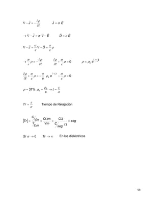 59
 
 















































t
e
e
et
e
tt
DJ
EDEJ
EJ
t
J
o
o
o
t
o
t
%37
0
0





Tr Tiempo de Relajación
 









TrSi
seg
seg
C
C
Vm
mC
m
Vm
C
Tr
0
1
 En los dieléctricos
 