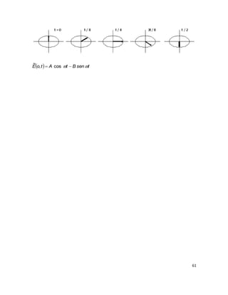 61
  tsenBtAtoE   cos,
~
 