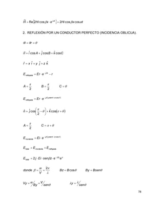 78
  txHiexHiH tj
 
coscos2cos2Re
~

2. REFLEXIÓN POR UN CONDUCTOR PERFECTO (INCIDENCIA OBLICUA).
 
 
 




















sen
y
sen
V
By
Vy
BsenByBBz
V
donde
eezsenEijE
EEE
eEiE
CA
kjn
eErE
CBA
reErE
kzjyixr
CkBjAin
ri
yyj
total
reflejadaincidentetotal
zysenj
incidente
zysenj
reflejada
xj
reflejada























cos
2
2
2
cosˆ
2
cosˆˆ
22
ˆˆˆˆ
cosˆcosˆcosˆ´ˆ
cos
cos
 