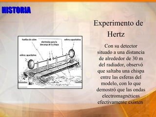 HISTORIA
           Experimento de
              Hertz
               Con su detector
           situado a una distancia
            de alrededor de 30 m
            del radiador, observó
           que saltaba una chispa
             entre las esferas del
             modelo, con lo que
           demostró que las ondas
              electromagnéticas
           efectivamente existen
 