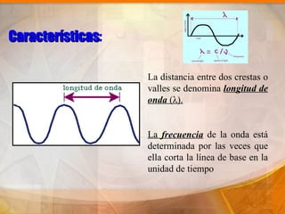 Características:
Características

                   La distancia entre dos crestas o
                   valles se denomina longitud de
                   onda (λ).


                   La frecuencia de la onda está
                   determinada por las veces que
                   ella corta la línea de base en la
                   unidad de tiempo
 