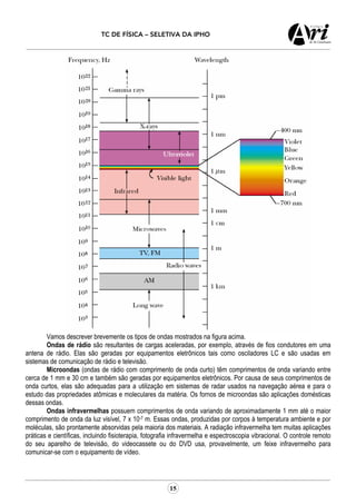 TC DE FÍSICA – SELETIVA DA IPHO
15
Vamos descrever brevemente os tipos de ondas mostrados na figura acima.
Ondas de rádio são resultantes de cargas aceleradas, por exemplo, através de fios condutores em uma
antena de rádio. Elas são geradas por equipamentos eletrônicos tais como osciladores LC e são usadas em
sistemas de comunicação de rádio e televisão.
Microondas (ondas de rádio com comprimento de onda curto) têm comprimentos de onda variando entre
cerca de 1 mm e 30 cm e também são geradas por equipamentos eletrônicos. Por causa de seus comprimentos de
onda curtos, elas são adequadas para a utilização em sistemas de radar usados na navegação aérea e para o
estudo das propriedades atômicas e moleculares da matéria. Os fornos de microondas são aplicações domésticas
dessas ondas.
Ondas infravermelhas possuem comprimentos de onda variando de aproximadamente 1 mm até o maior
comprimento de onda da luz visível, 7 x 10-7 m. Essas ondas, produzidas por corpos à temperatura ambiente e por
moléculas, são prontamente absorvidas pela maioria dos materiais. A radiação infravermelha tem muitas aplicações
práticas e científicas, incluindo fisioterapia, fotografia infravermelha e espectroscopia vibracional. O controle remoto
do seu aparelho de televisão, do videocassete ou do DVD usa, provavelmente, um feixe infravermelho para
comunicar-se com o equipamento de vídeo.
 
