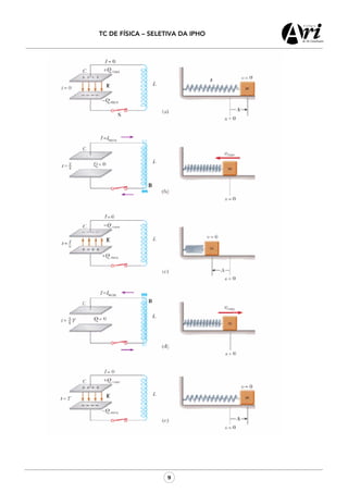 TC DE FÍSICA – SELETIVA DA IPHO
9
 