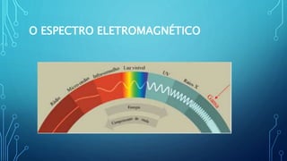 O ESPECTRO ELETROMAGNÉTICO
 