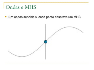 Ondas e MHS
 Em ondas senoidais, cada ponto descreve um MHS.
 
