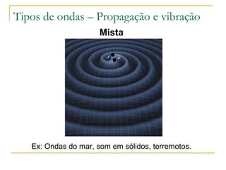 Tipos de ondas – Propagação e vibração
Mista
Ex: Ondas do mar, som em sólidos, terremotos.
 