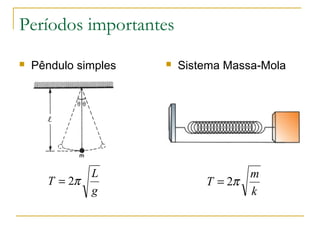 Períodos importantes
 Pêndulo simples  Sistema Massa-Mola
g
L
T π2=
k
m
T π2=
 