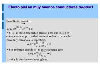 Efecto piel en muy buenos conductores
Efecto piel en muy buenos conductores σ
σ/
/ωε
ωε>>1
>>1
En el límite σ
ω 
→ ∞
η/η0=√ω0
σ e
jπ/4
→ 0
 Si ω es suficientemente grande, pero aún σ/ω ≫1,
entonces el campo quedará contenido dentro del cable,
pero muy cercano a la superficie,
=β=ω
c √
σ
ω0
→ ∞
 Sin embargo cuando ω es extrictamente cero
=β=ω
c √
σ
ω0
→ 0
=0 y la corriente es homogénea.
 
