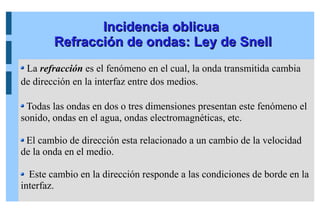 Incidencia oblicua
Incidencia oblicua
Refracción de ondas: Ley de Snell
Refracción de ondas: Ley de Snell
La refracción es el fenómeno en el cual, la onda transmitida cambia
de dirección en la interfaz entre dos medios.
Todas las ondas en dos o tres dimensiones presentan este fenómeno el
sonido, ondas en el agua, ondas electromagnéticas, etc.
El cambio de dirección esta relacionado a un cambio de la velocidad
de la onda en el medio.
Este cambio en la dirección responde a las condiciones de borde en la
interfaz.
 