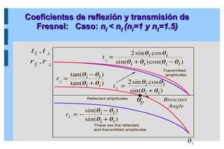 i
t∥ ,t ⊥
r∥
,r ⊥
Coeficientes de reflexión y transmisión de
Coeficientes de reflexión y transmisión de
Fresnel:
Fresnel: Caso:
Caso: n
ni
i < n
< nt
t (n
(ni
i=1 y n
=1 y nt
t=1.5)
=1.5)
 