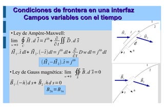 Condiciones de frontera en una interfaz
Condiciones de frontera en una interfaz
Campos variables con el tiempo
Campos variables con el tiempo
 Ley de Ampère-Maxwell:
lim
w →0
∮
C
⃗
H .d ⃗
l =I
lib
+ ∂
∂ t
∬ ⃗
D .d ⃗
s
⃗
H 1. ̂
t dl+ ⃗
H 2.(−̂
t)dl= j
lib
dl+ ∂
∂t
D w dl= j
lib
dl
( ⃗
H1− ⃗
H 2).̂
t = j
lib
Ley de Gauss magnética: lim
w → 0
∯
S
⃗
B.d ⃗
s=0
⃗
B1.(−̂
n)d s+ ⃗
B2 . ̂
nd s=0
B2n =B1n
̂
̂
C
⃗
H1
⃗
H2
̂
̂
⃗
B1
⃗
B2
 