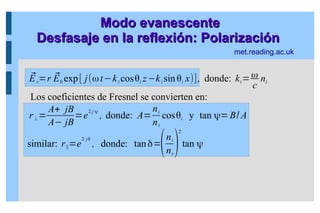 Modo evanescente
Modo evanescente
Desfasaje en la reflexión: Polarización
Desfasaje en la reflexión: Polarización
⃗
Er=r ⃗
E0 exp[ j(ωt−ki cosθi z−ki sinθi x)], donde: ki=ω
c
ni.
Los coeficientes de Fresnel se convierten en:
r⊥ =
A+ jB
A− jB
=e
2 j ψ
, donde: A=
ni
nt
cosθi y tan ψ=B/ A
similar: r∥=e
2 jδ
, donde: tan δ=(ni
nt
)
2
tan ψ
met.reading.ac.uk
 
